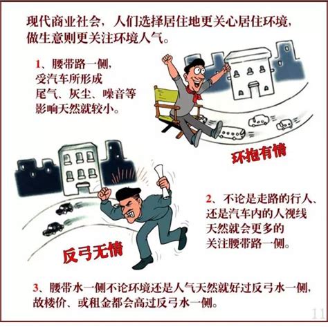 反弓煞距離